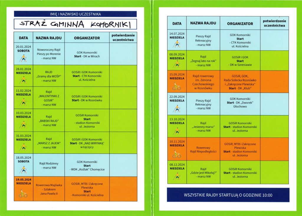 Radni Gminy Komorniki Wójt Gminy Wybory 2024